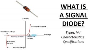 SIgnal Diode Featured Image