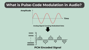 What is pulse-code modulation in audio